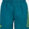 Arena Shorts & Slips De Bain Maillot De Bain De Sport Homme Jade