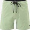 Rip Curl Bermudas De Bain Boardshorts MIRAGE Homme Menthe